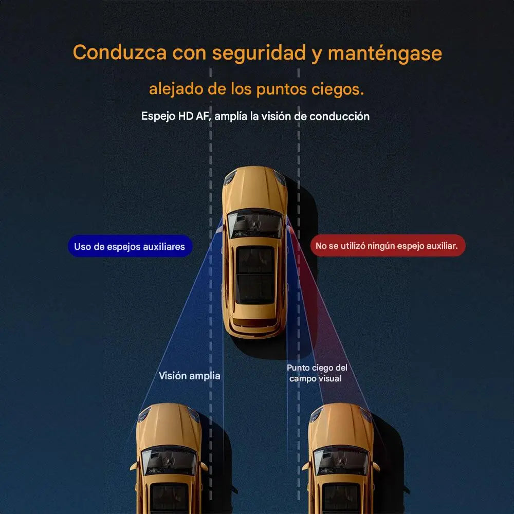 SafetyMirror™ - Set 2 Espejos 360° Punto Ciego (ajustable)